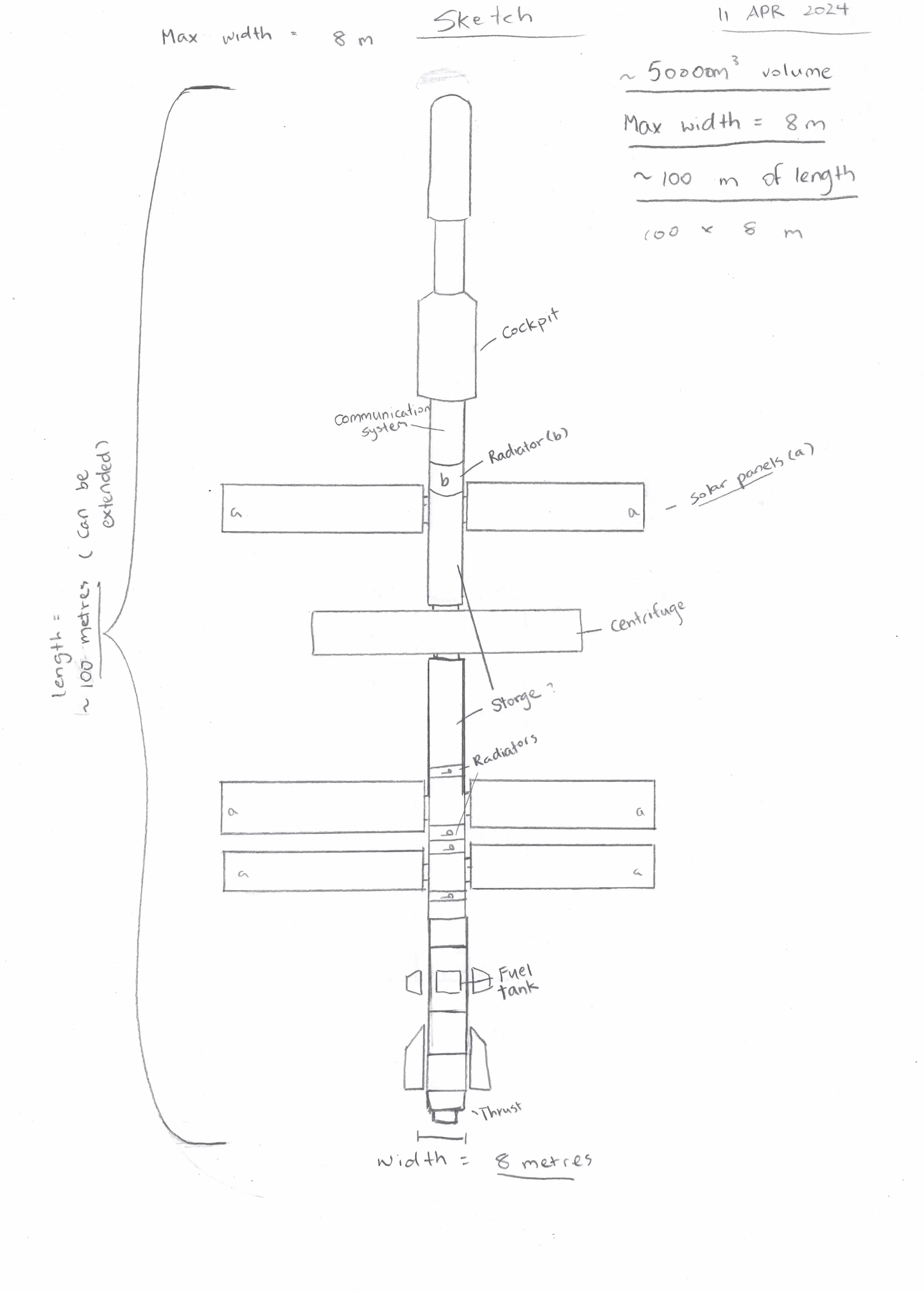 Initial Ship Design Sketch